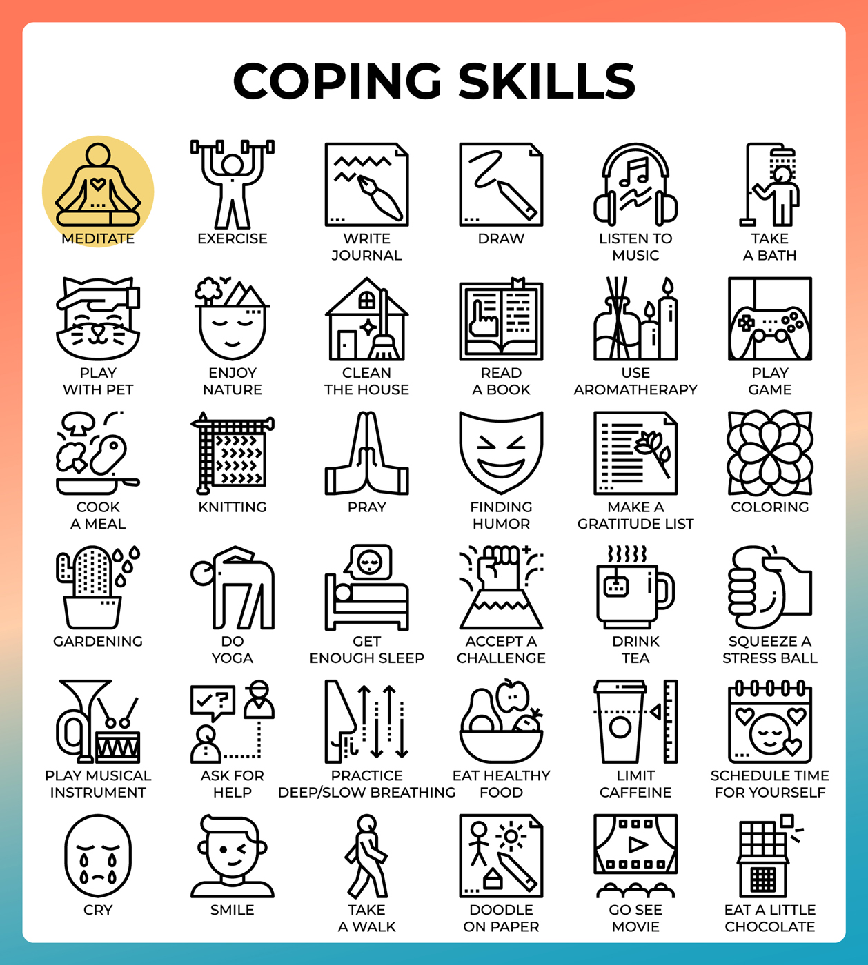 Coping Skills | Charlotte Behavioral